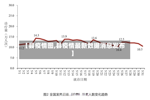【县疫情图,县疫情最新数据消息发布】