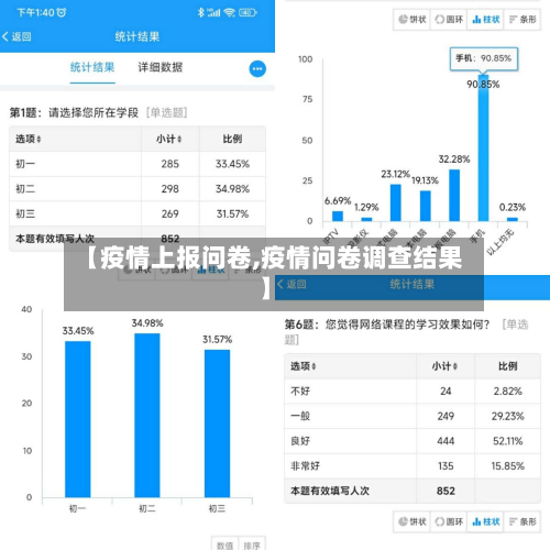 【疫情上报问卷,疫情问卷调查结果】