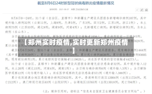 【郑州实时疫情,实时更新郑州疫情】