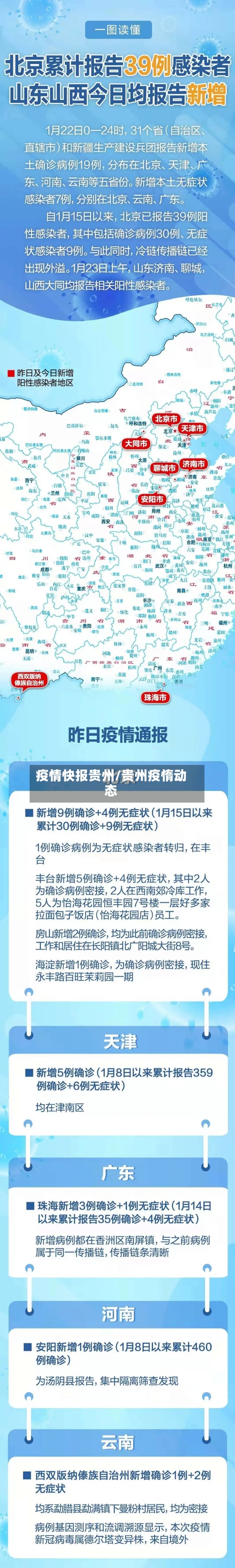 疫情快报贵州/贵州疫惰动态
