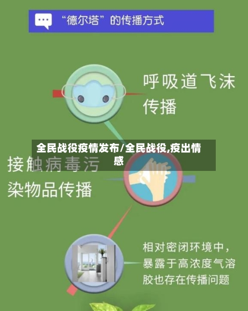全民战役疫情发布/全民战役,疫出情感