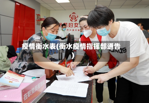 疫情衡水表(衡水疫情指挥部通告)