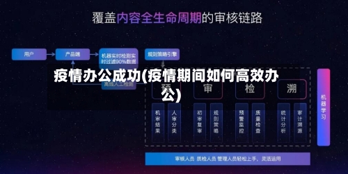 疫情办公成功(疫情期间如何高效办公)