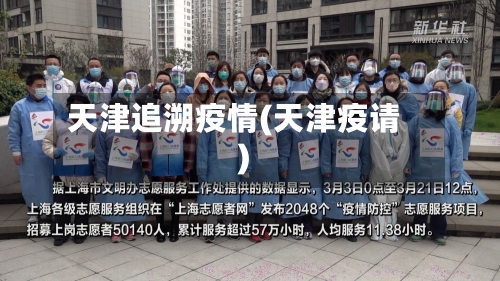 天津追溯疫情(天津疫请)