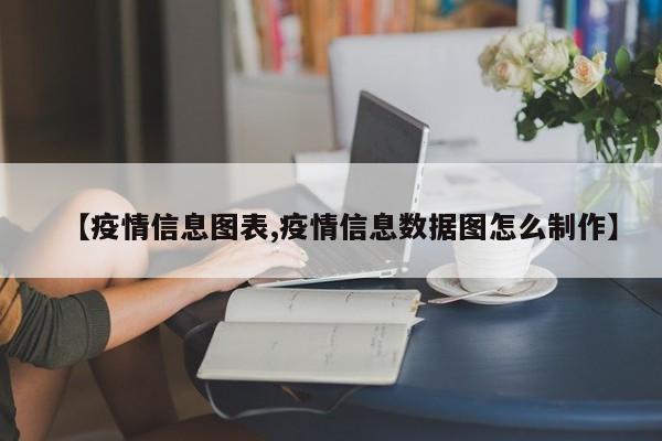 【疫情信息图表,疫情信息数据图怎么制作】